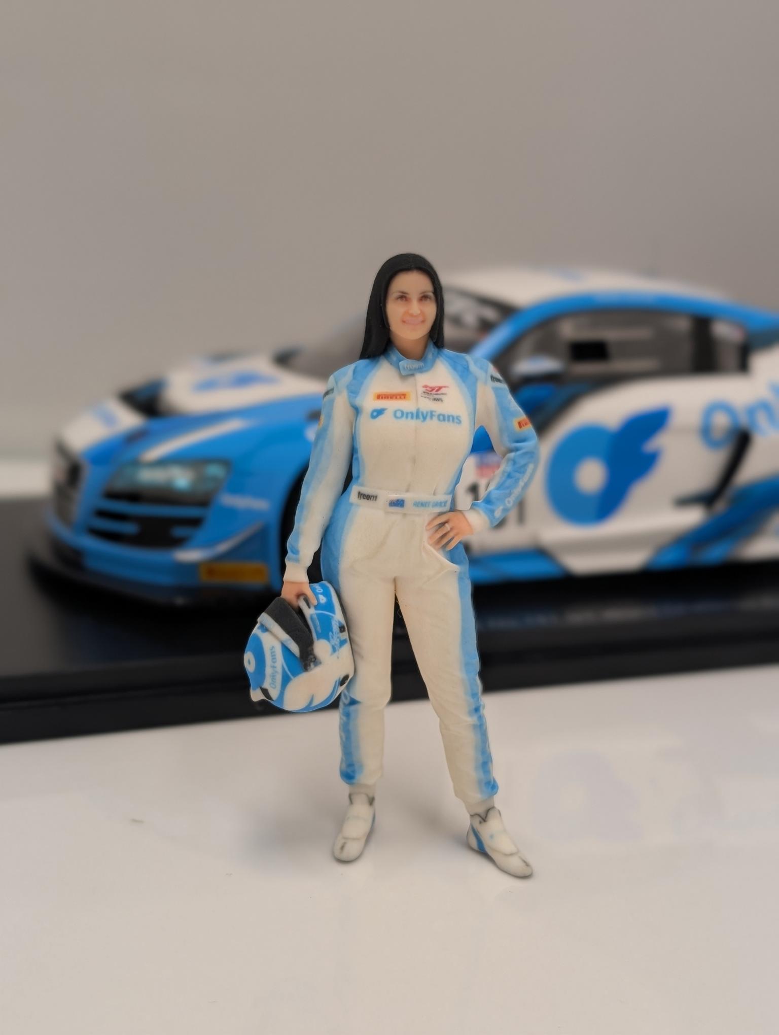 Renee figure 1