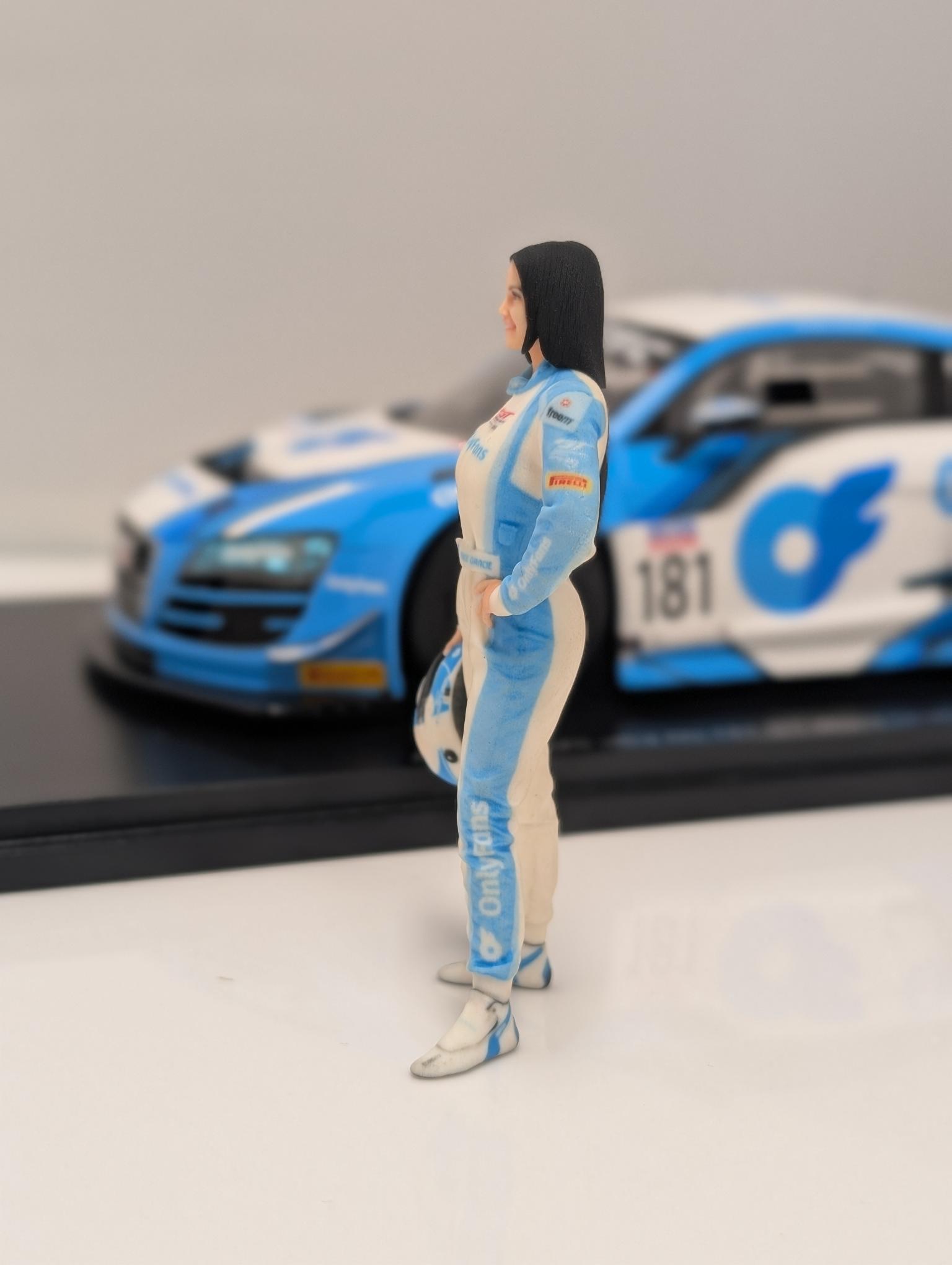 renee figure 2